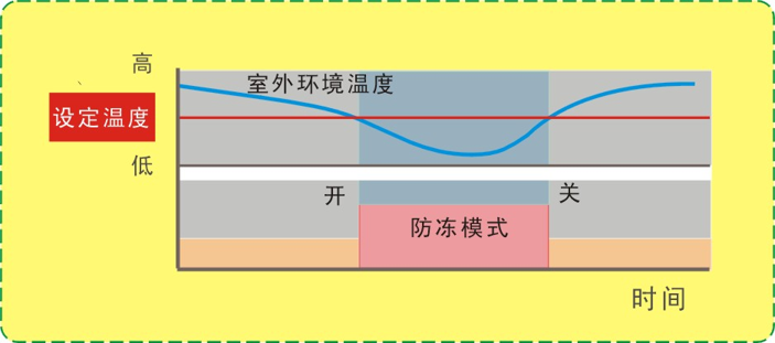 图片[20]-MACON低温空气源热泵培训-空气能培训社区-空气能热泵-游鱼网