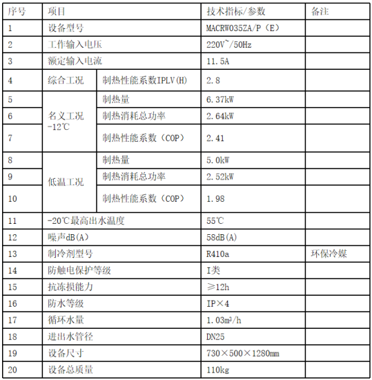 图片[44]-MACON低温空气源热泵培训-空气能培训社区-空气能热泵-游鱼网