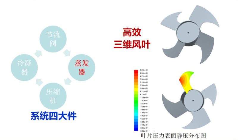 图片[30]-MACON低温空气源热泵培训-空气能培训社区-空气能热泵-游鱼网