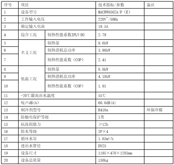 图片[46]-MACON低温空气源热泵培训-空气能培训社区-空气能热泵-游鱼网