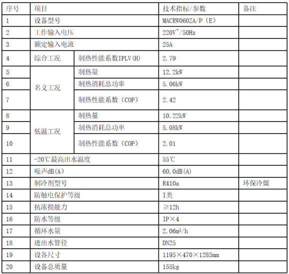 图片[47]-MACON低温空气源热泵培训-空气能培训社区-空气能热泵-游鱼网