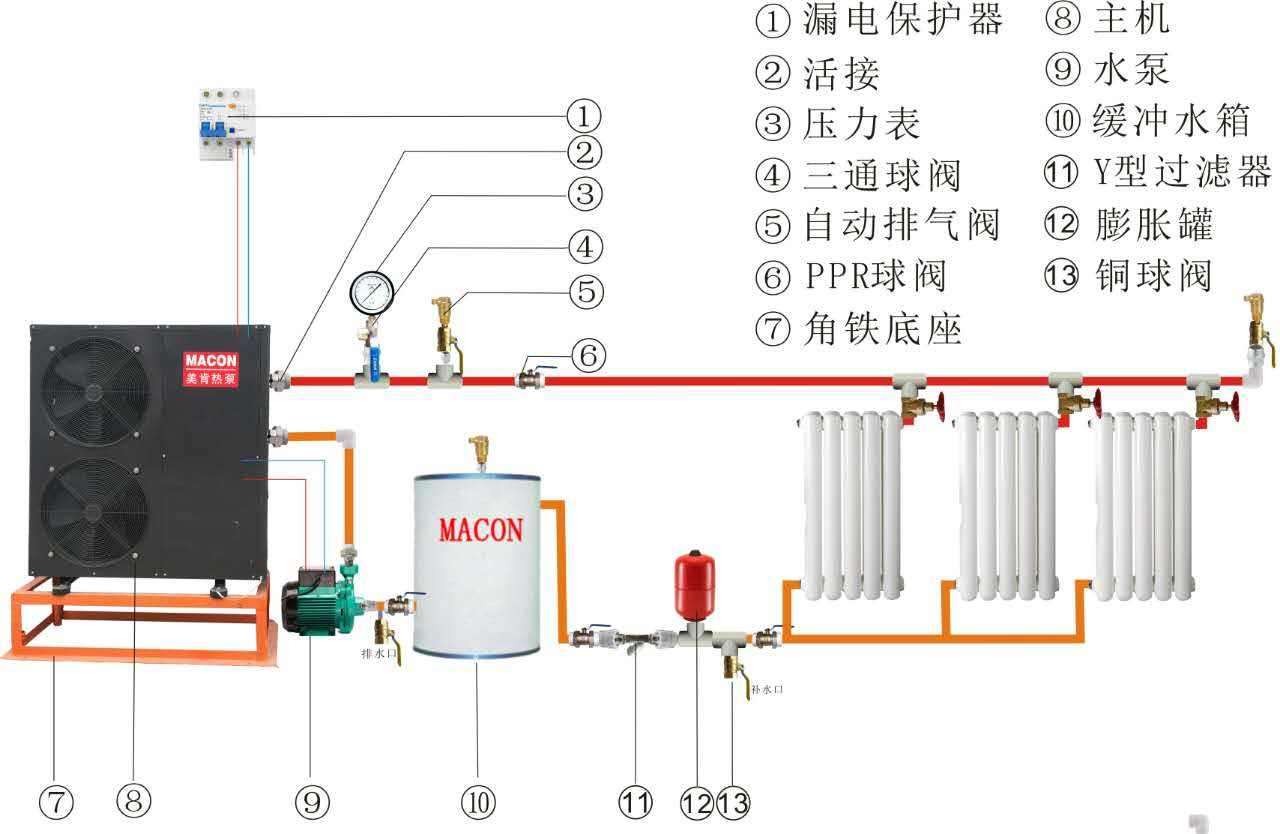 美肯热泵机组安装标准及配件选型（水泵、过滤器、膨胀罐、电源线、水箱）-空气能终端、配件指导社区-空气能热泵-游鱼网