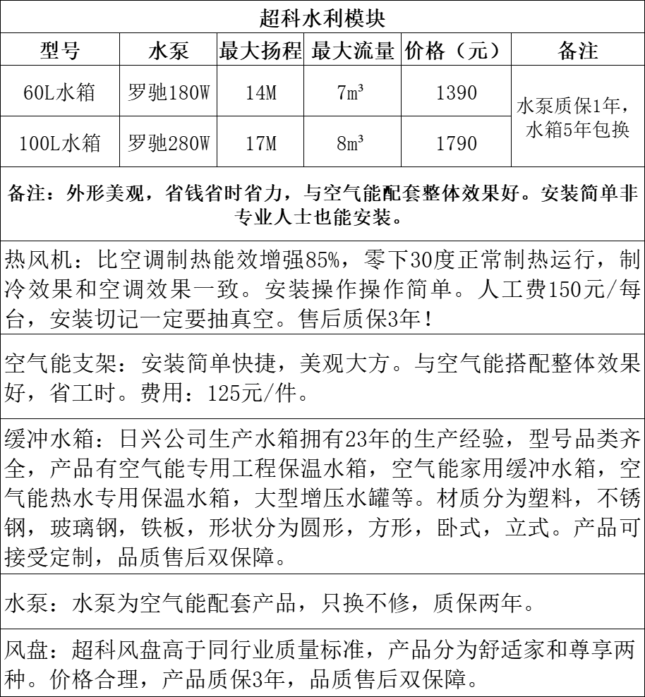 超科产品优点优势介绍（水箱、水泵、风盘、热风机、空气能支架）-空气能培训社区-空气能热泵-游鱼网