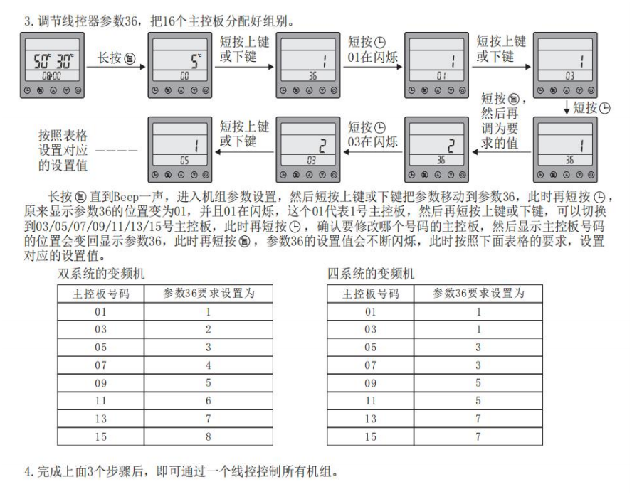 美肯空气能双系统，四系统联动接线方法-空气能技术汇总社区-空气能热泵-游鱼网